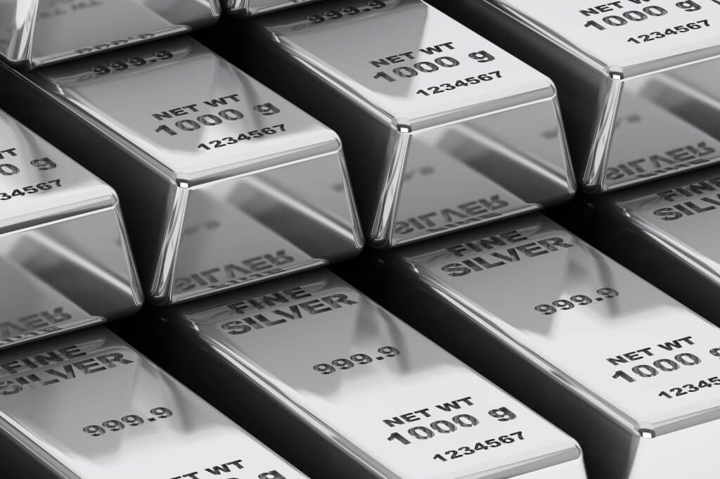 silver market