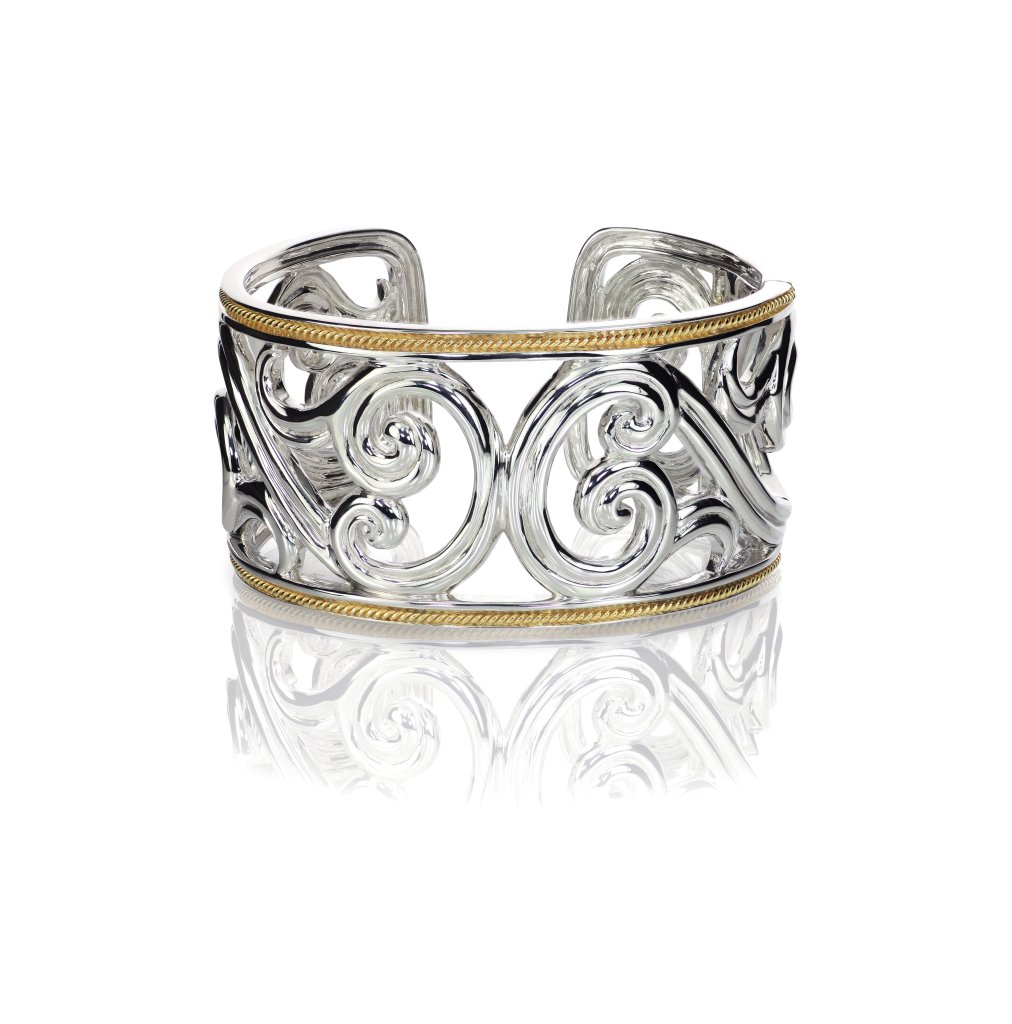 Silver Market
